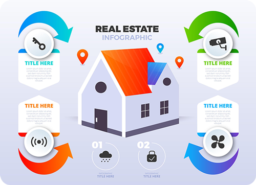 Image for realtors & brokers